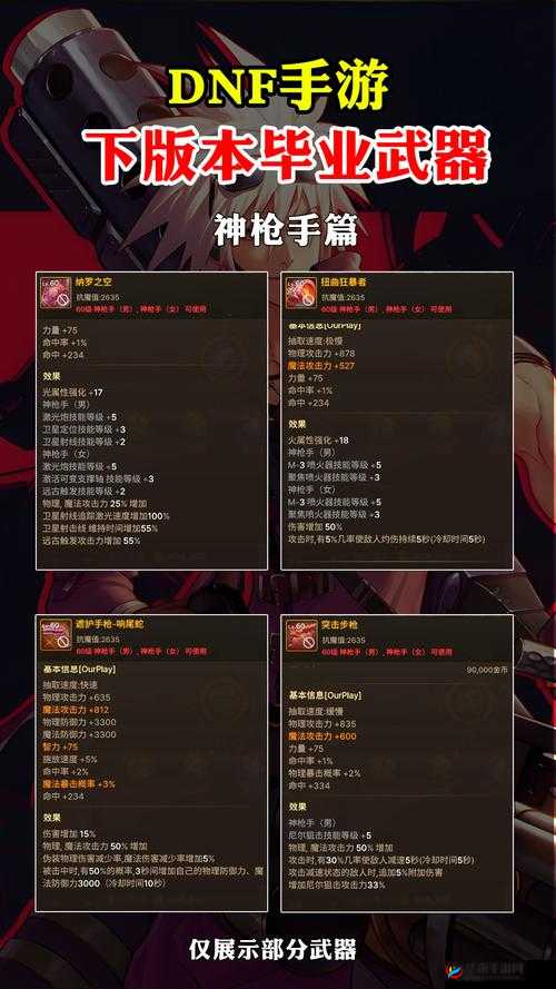 地下城与勇士手游史诗装备获取方式大揭秘就在这里