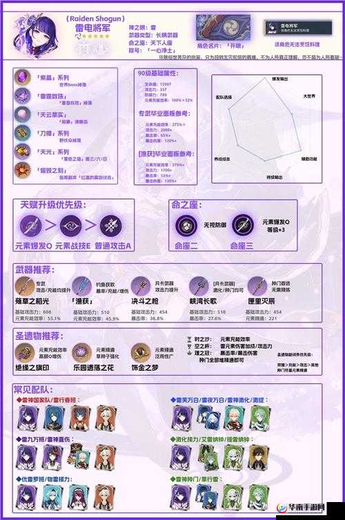 原神雷神的玩法技巧与策略全解析 助你畅玩游戏