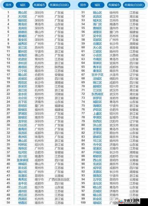 一二三区无线乱码 2021 的独特魅力