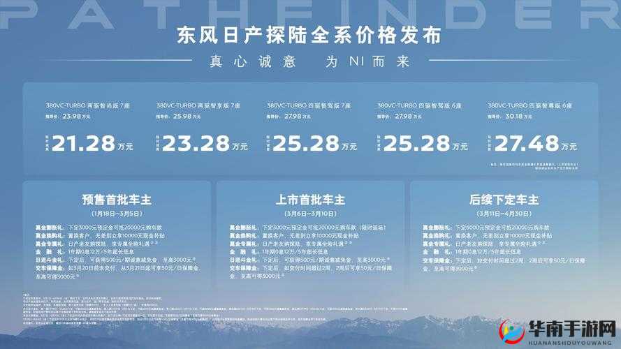 应用日产区一线二线三线 A7778 产品特点及优势介绍