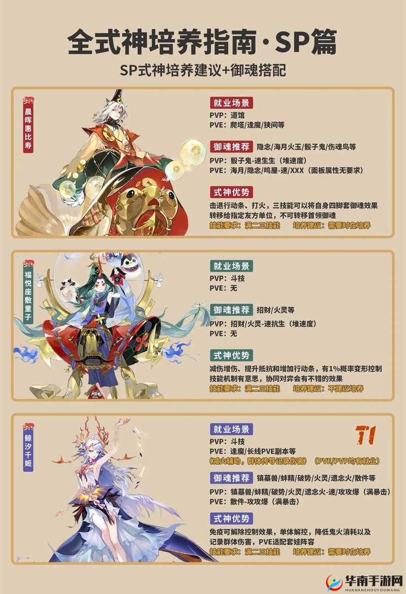 阴阳师式神总决选投谁最合适 式神推荐大揭秘