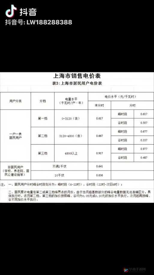 韩国三色电费 2024 免费吗最新地址原来在此：你想知道吗