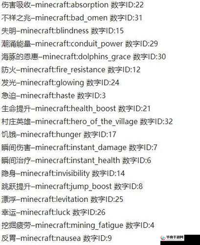 selecteditem 是什么意思：深入解读