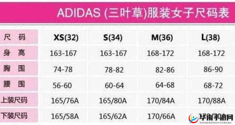 三叶草 M 码与欧洲码区别无法访问原因