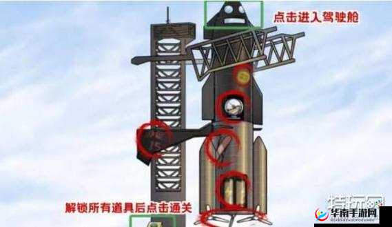 玩转梗高手星际火箭发射通关秘籍大揭秘