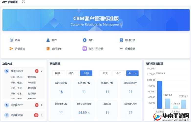 成品视频 CRM：高效管理与分析工具