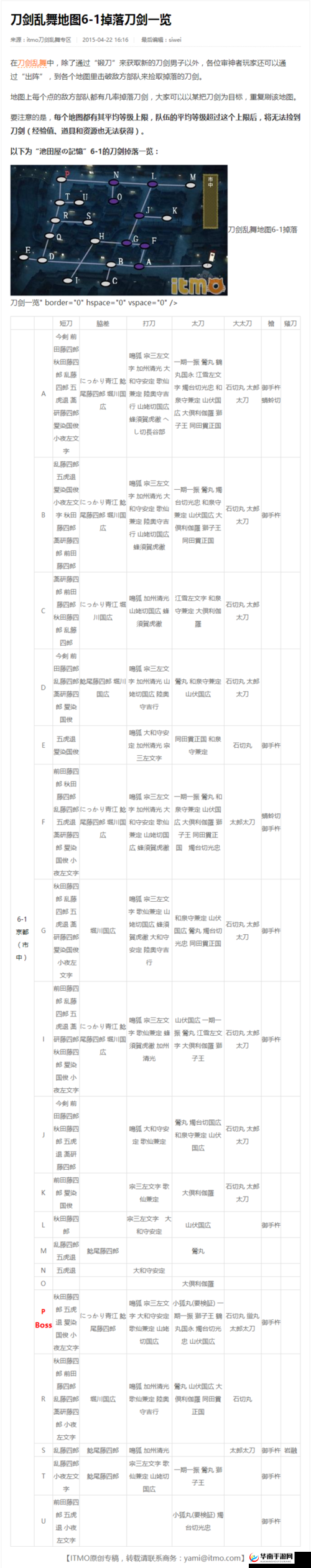 刀剑乱舞第四章掉落物品全揭秘：详细掉落表一览