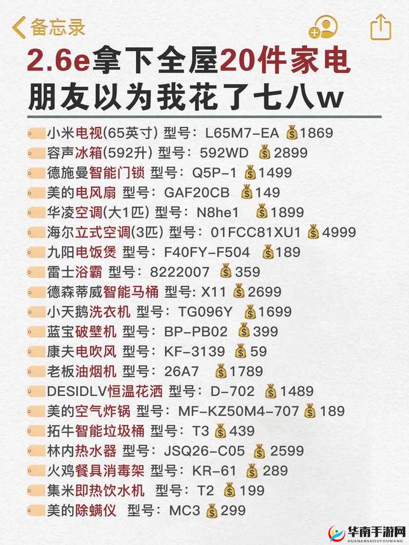 78W781 成品的详细介绍