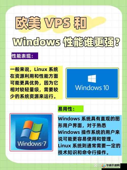VPSWINDOWS 另类精品独特资源推荐