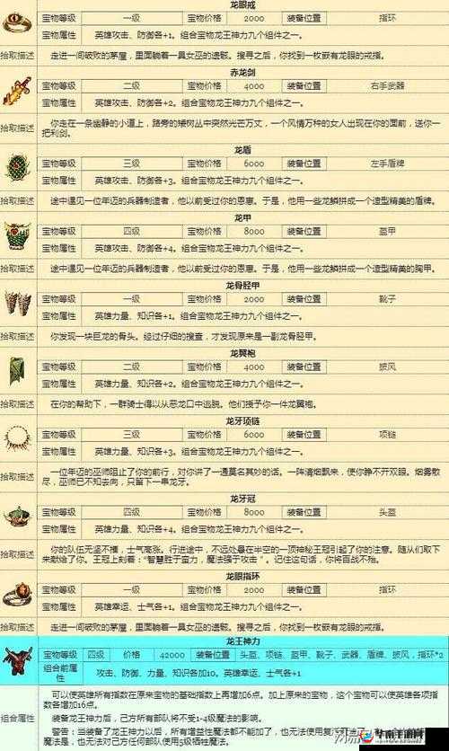 魔天录：装备置换攻略大全，助你打造无敌神器