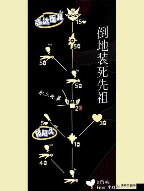 光遇墓土前面究竟是什么 探索神秘未知区域之谜