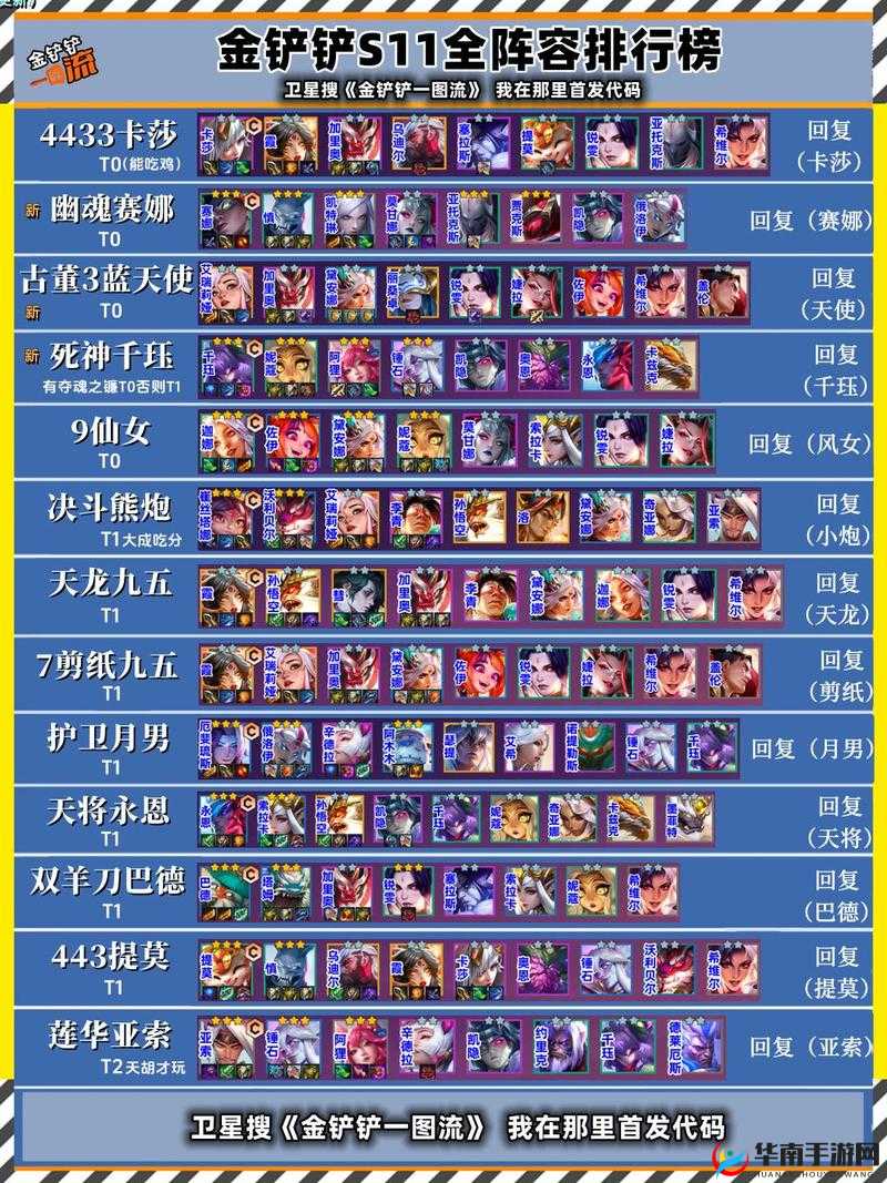 《金铲铲之战》精密白魔杰斯攻略：掌握阵容搭配与战术策略，玩转杰斯战力飙升之道