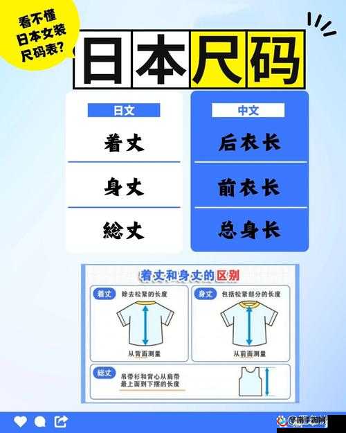 日本尺码 1 码 2 码 3 码的区别：详细解析