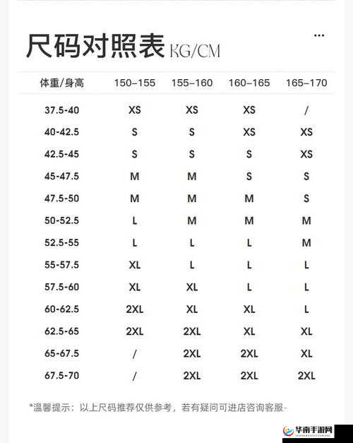 国产尺码与欧洲尺码表 2024 相关内容汇总