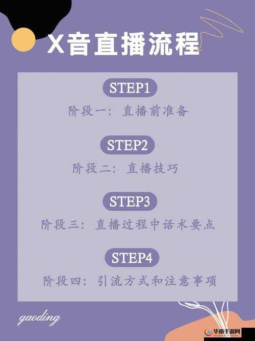 成品直播大全观视频的技巧和方法之要点解析