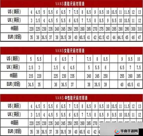 无区码一码二码三码的详细解析