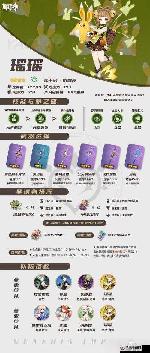 原神角色实力提升秘籍：元素精通与元素充能效率深度解析，解锁角色成长攻略核心机制
