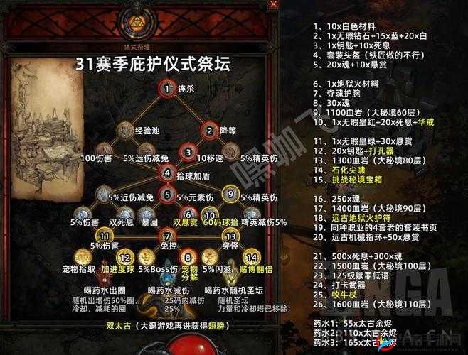 《暗黑3天神传》平民玩家详解攻略
