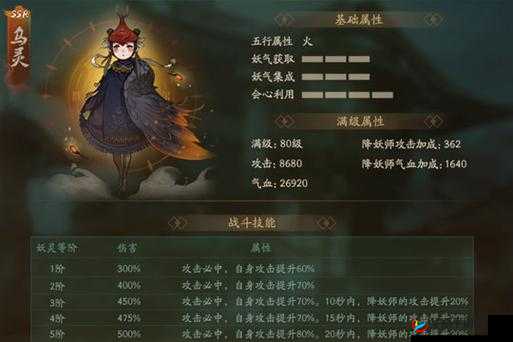 神都夜行录：妖灵变身攻略——乌灵的培育与成长建议之探索篇