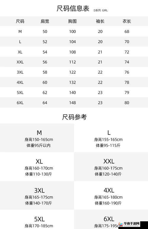 亚洲尺码和欧洲尺码 2023 更新：全新数据解读