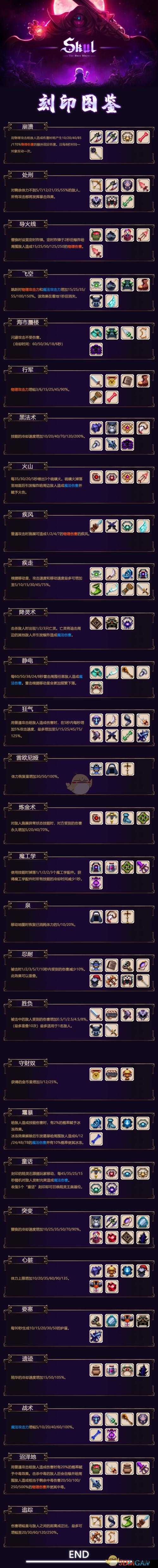 魔物狩猎者报丧女妖？巫女？强属性图鉴全览与深度解析