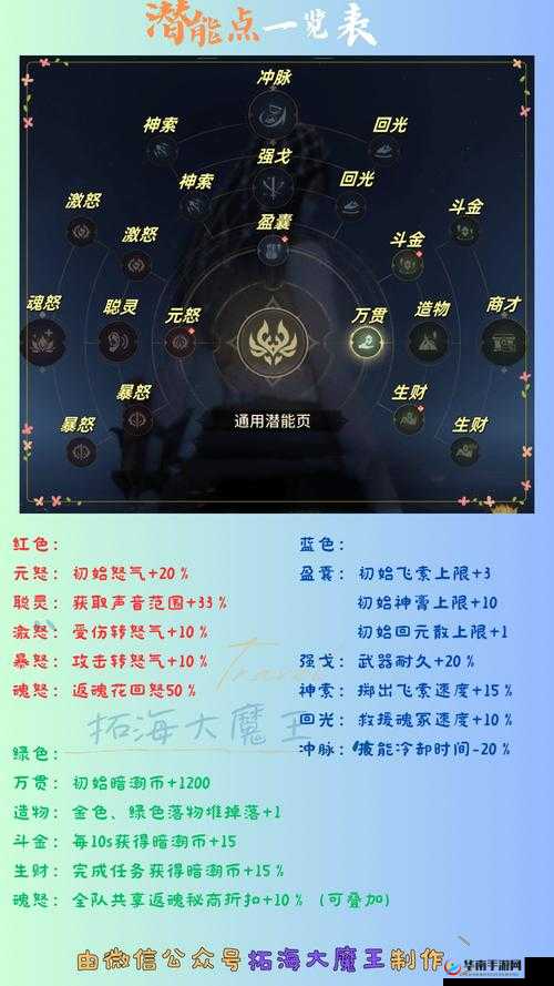 永劫无间妖刀姬战力解析与玩法指南：进阶攻略揭秘妖刀姬的强大实力与独特玩法