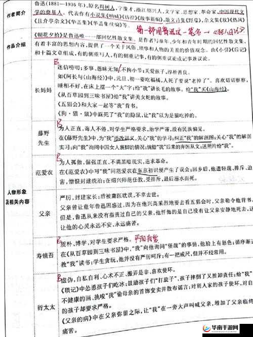 乡村绝色狂医第 225 章人物介绍：主要角色一览