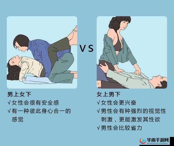 两种进入狂野式的方法有哪些及具体方法介绍