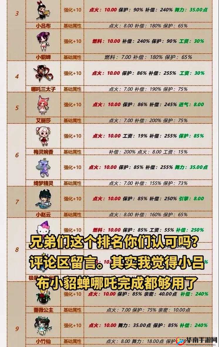 QQ飞车手游宠物系统全面深度解析及2月28日首发宠物独家揭秘
