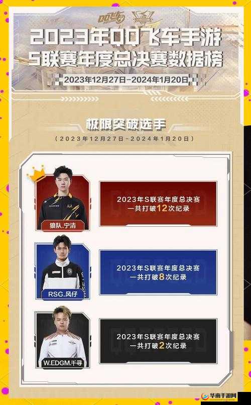 QQ飞车手游2月25日S联赛全新启航，重磅推出SP飞车云课堂栏目