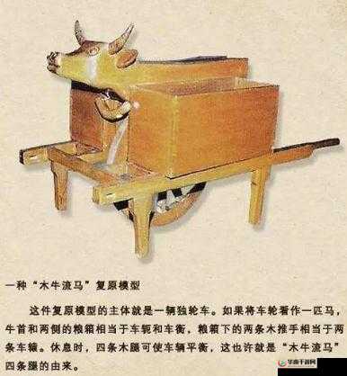 揭秘三国时期诸葛亮发明的独特交通工具，木牛流马的构造与运用