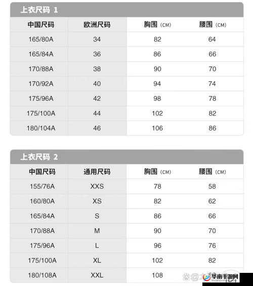 欧码与中国码的区别及换算方法详细解析