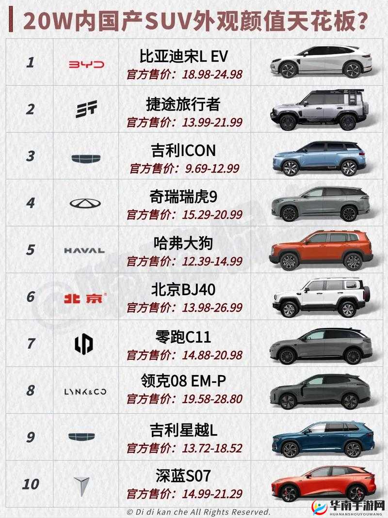 国产 SUV 精品一区二国产 SUV：探寻其独特魅力与卓越性能