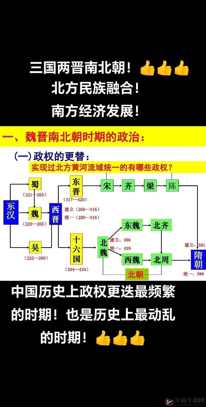 揭秘历史真相，探究究竟是哪个国家成功统一了纷争不断的三国时代