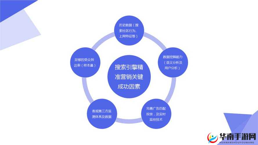 成品人和精品人怎么做推广：探索有效途径与策略