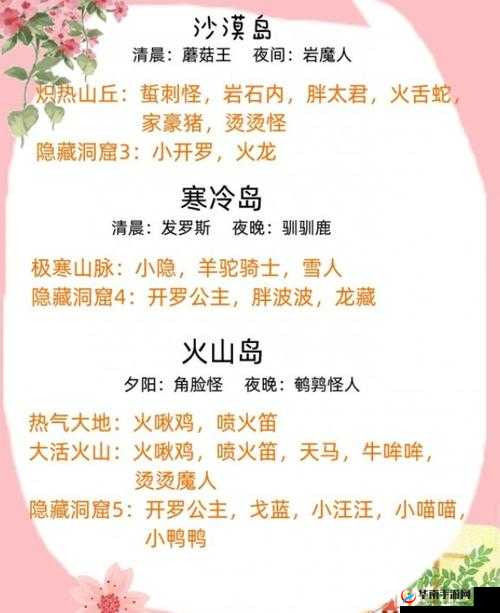 开拓神秘岛，生存道具调理锅研究攻略及解锁条件全面解析