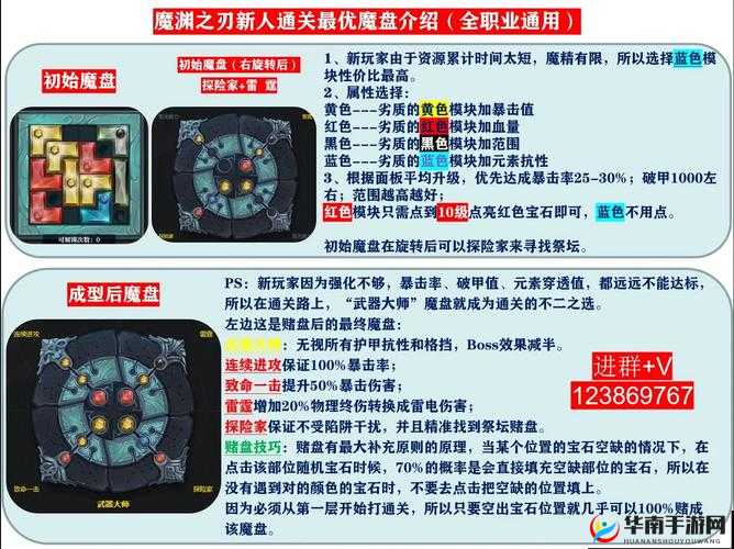 魔渊之刃法杖全方位深度解析，加点策略、技能搭配与属性选择指南