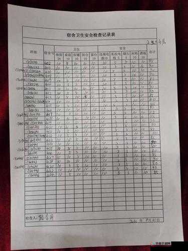 中国式班主任游戏攻略，第6关查寝全面解析与线索汇总指南