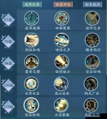 新笑傲江湖游戏入门指南，新手门派推荐及武学选择全攻略