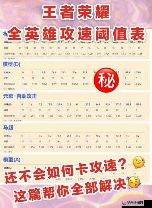 花与剑全角色铭文搭配策略，深度解析助你打造最强角色配置