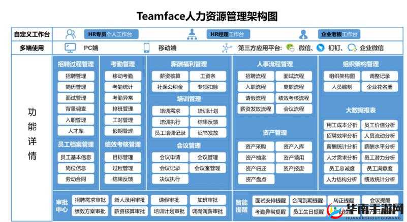 www.谷露 ：引领人力资源管理的创新服务平台