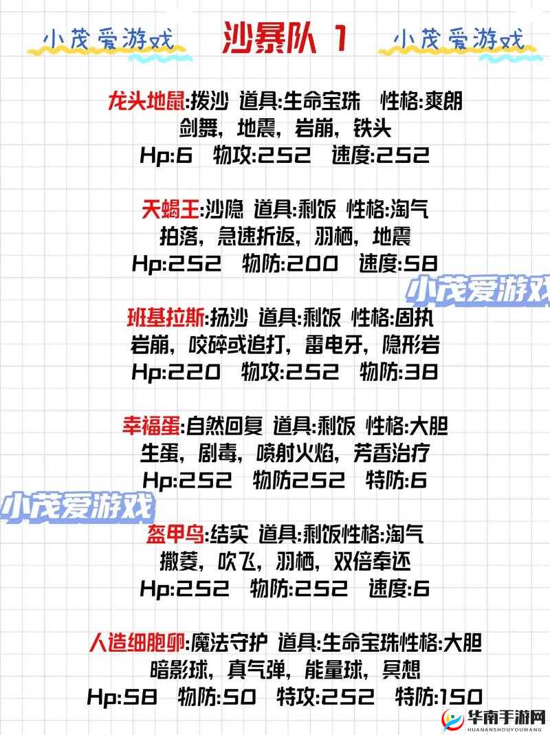 宝可梦剑盾排名赛制胜攻略，揭秘最强阵容搭配与资源管理艺术