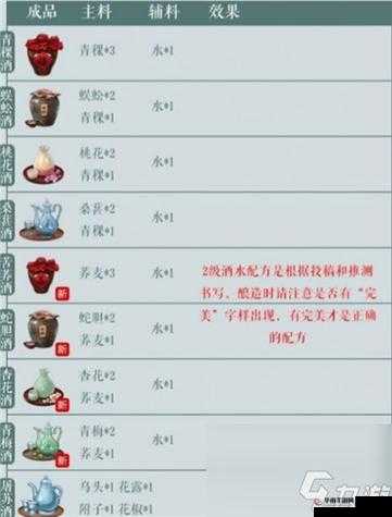 江湖悠悠青梅酒配方材料全面解析及高效获得途径指南