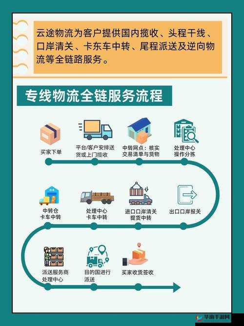 日本 FBA 双清：跨境电商物流的一站式解决方案