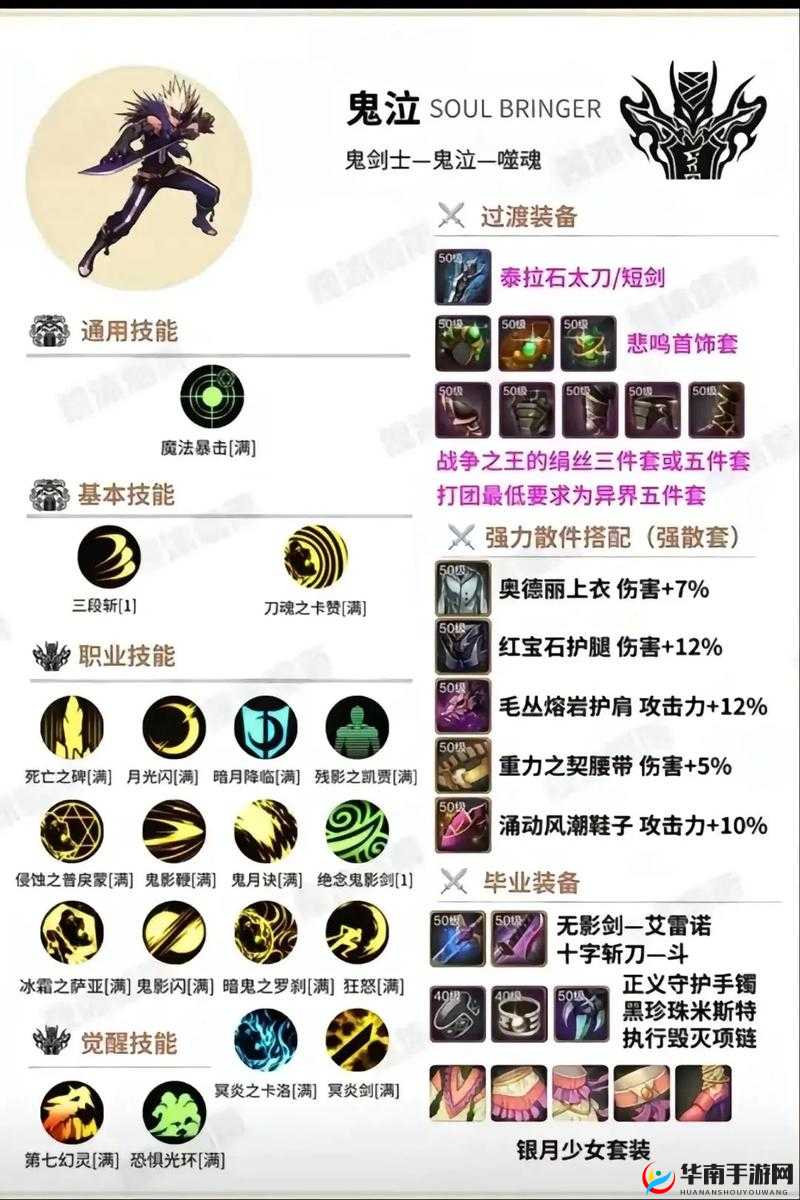 鬼泣巅峰之战第九章BOSS全攻略，首领关挑战最佳阵容搭配与高效资源管理技巧
