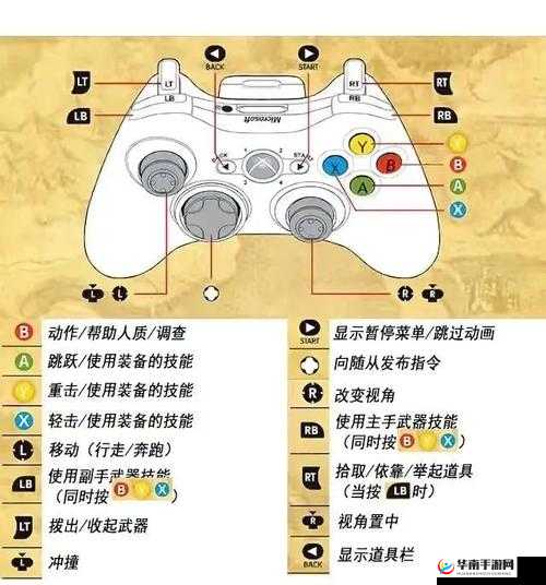 火影忍者新手全面攻略，从零开始的快速入门与成长指南