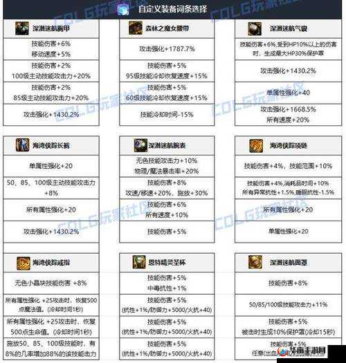 大掌门叶开全方位养成指南，技能升级、装备选择及阵容搭配深度解析