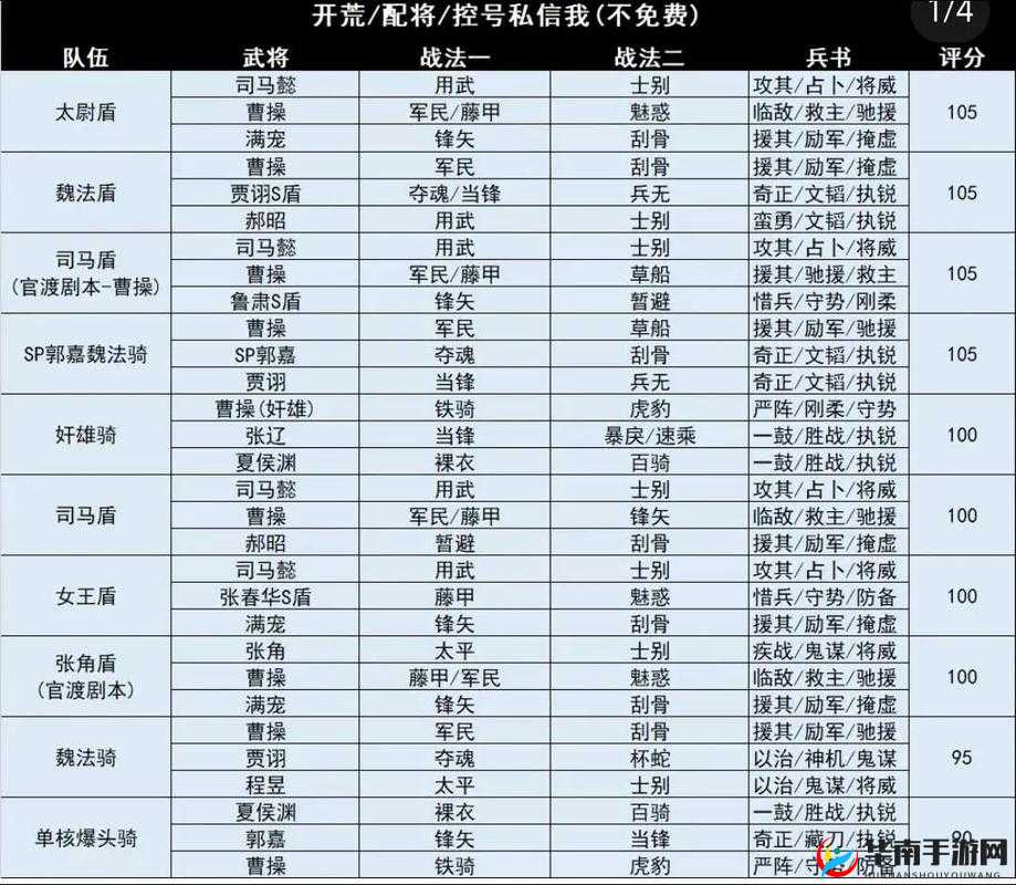 三国志战略版张飞最强阵容战法搭配全解析及推荐