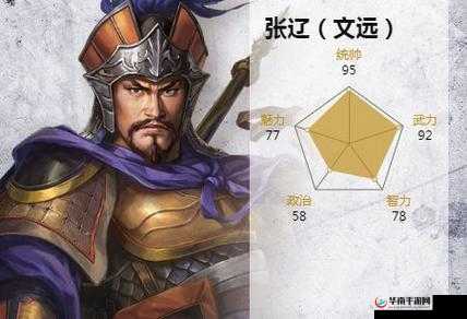 张辽，历史战场与游戏世界中的双重传奇悍将形象