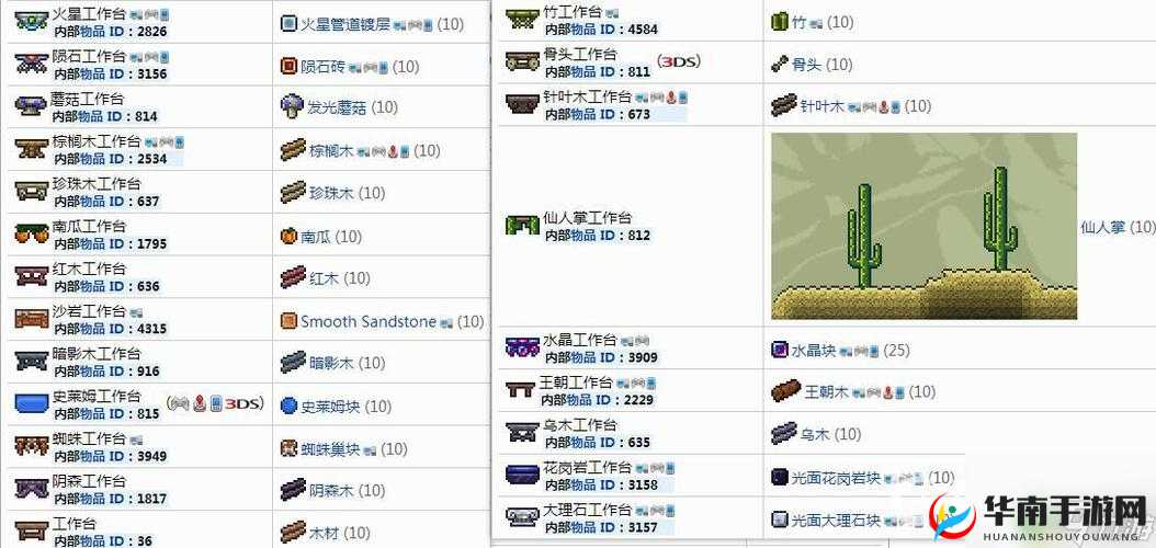 泰拉瑞亚游戏中沉重工作台的高效资源管理、利用与建造全面指南